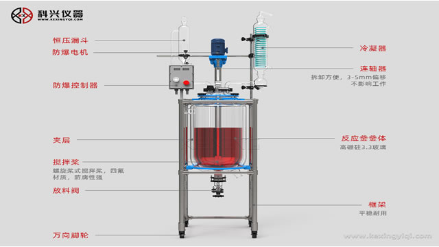 玻璃反應(yīng)釜升溫快，提高供熱率和提供工作效率